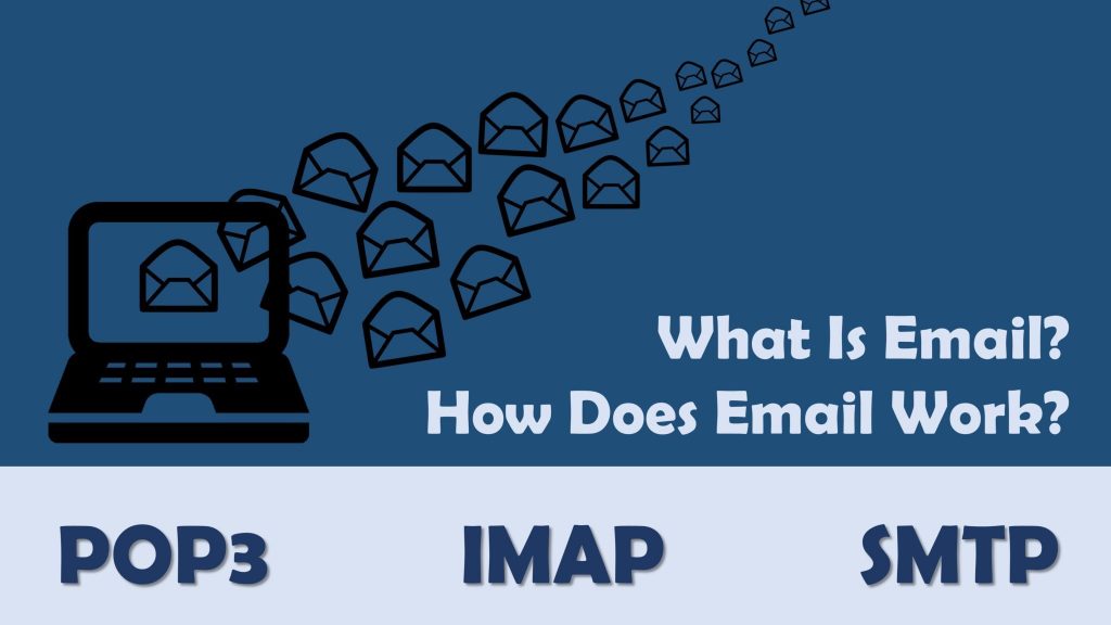 IMAP คืออะไร IMAP คือ มาตราฐาน protocol ในการรับ email | Saixiii